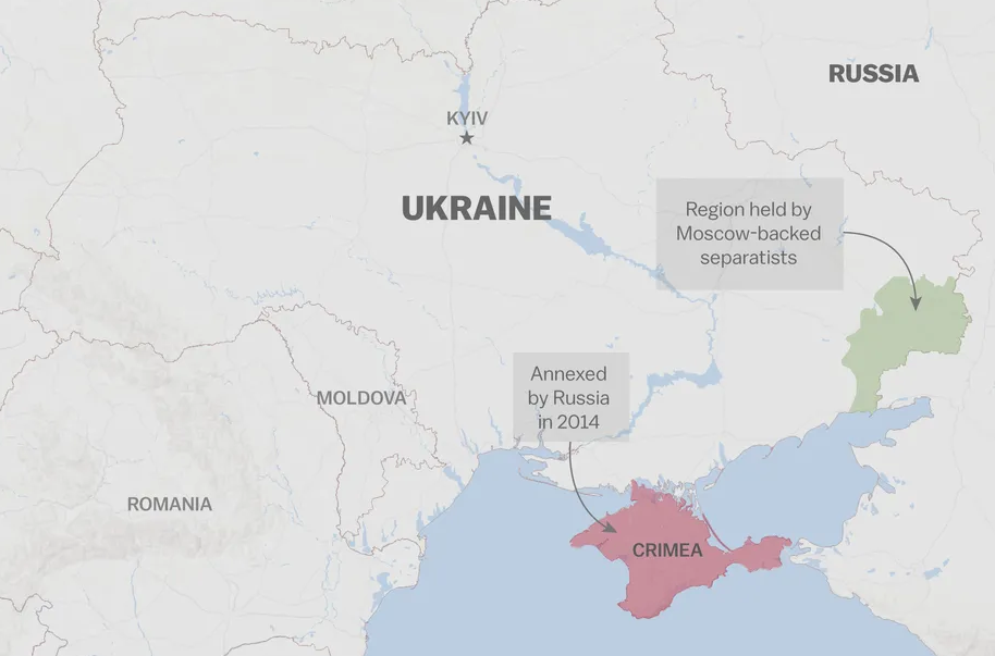 Russo-Ukrainian Crisis